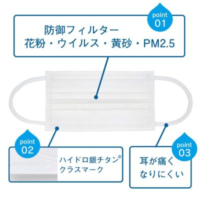 【大容量】3枚入個包装×40袋入り+4ハイドロ銀チタン くもり止め付き ふつう Amazon.co.jp: DR.C医薬 日本製 医師が考えた ハイドロ銀チタン
