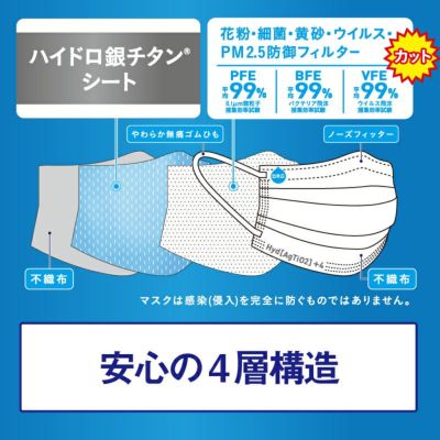 単品】【+4】ハイドロ銀チタン(R)マスク[くもり止めなし