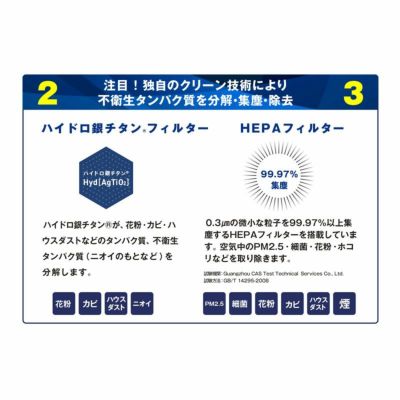 ハイドロ銀チタン(R)空気清浄機 7Guards 2X Pro セブンガード 2X プロ