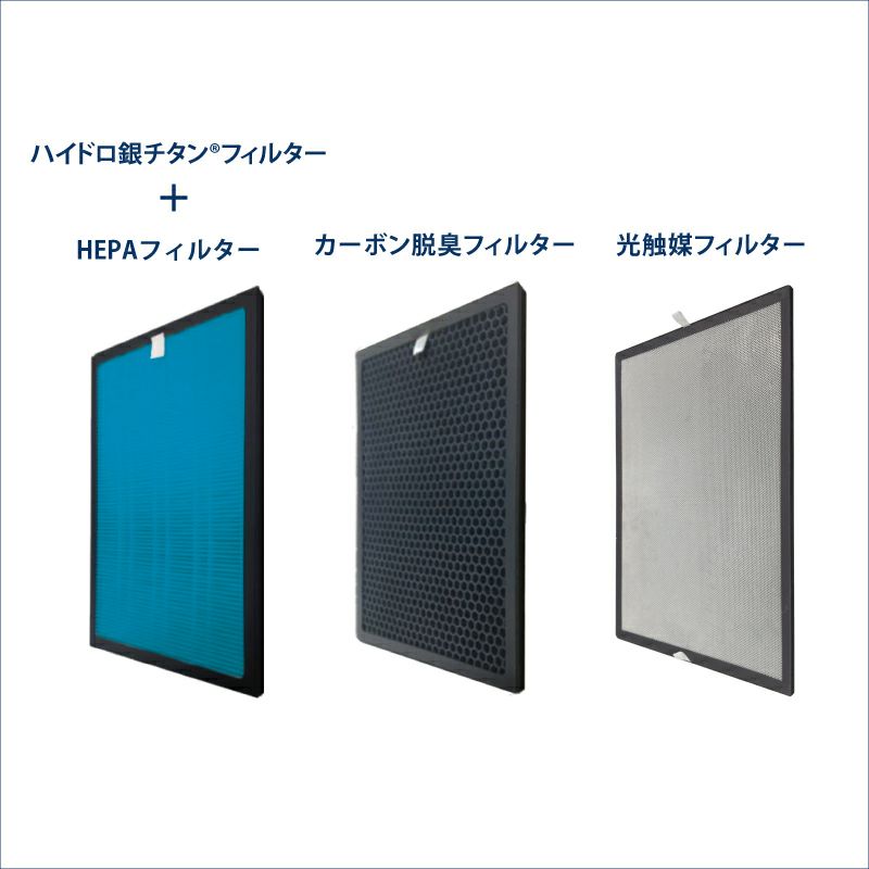 DR.C 7Guards Pro | 株式会社ADI.G｜ オフィシャルサイト｜空気清浄機