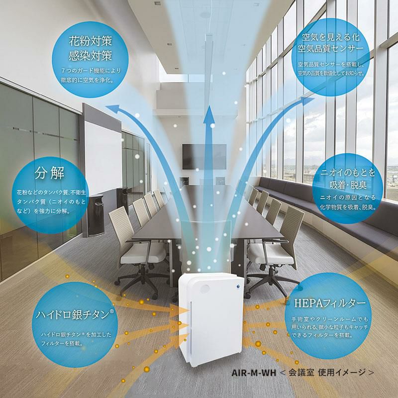 ハイドロ銀チタン(R)空気清浄機 7Guards Pro セブンガード プロ 